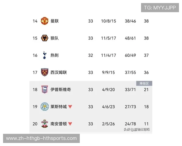 当前赛季英冠晋级英超的三支球队名单