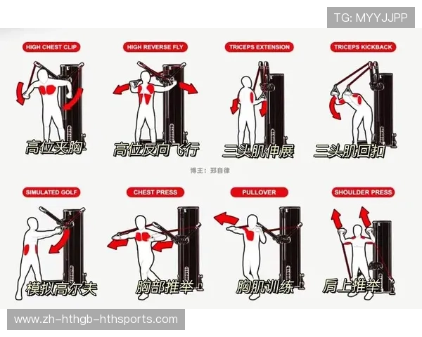 怎样科学选择适合家庭使用的健身器材？